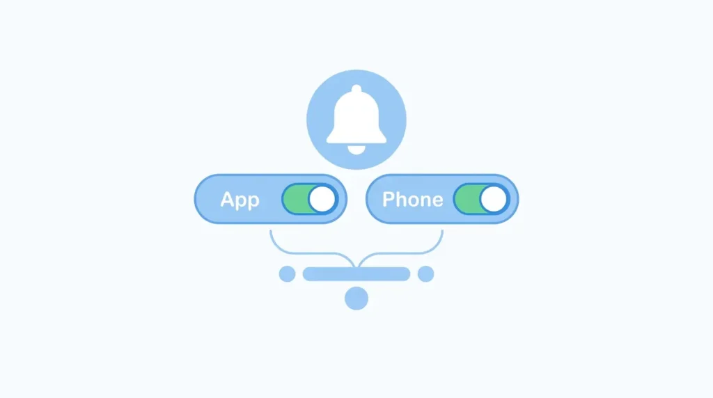 Diagram of the two settings needed for SmartHQ notifications: app and phone